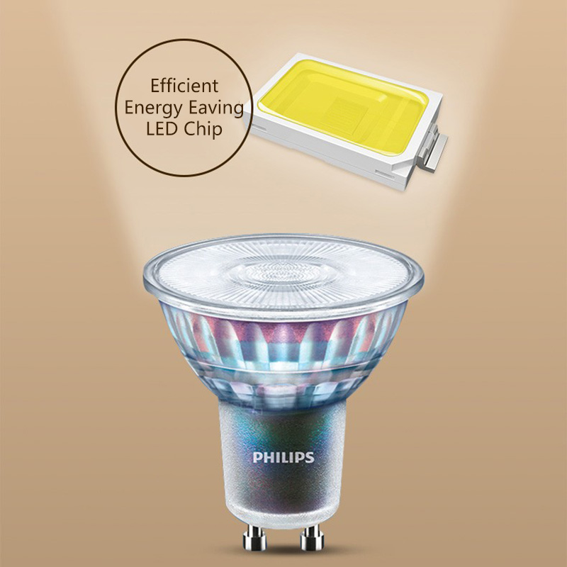 PHILIPS 36° Degree GU10 PAR16  - огляд і ціна Philips Bulb Led Classic