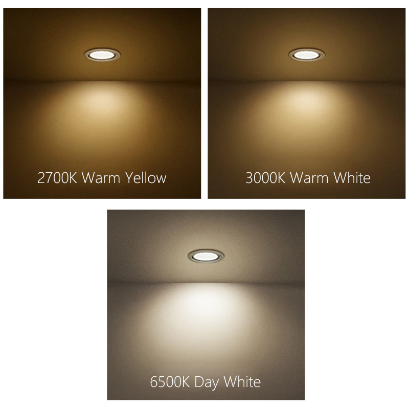PHILIPS 36° Degree GU10 PAR16  - огляд і ціна Philips Bulb Led Classic